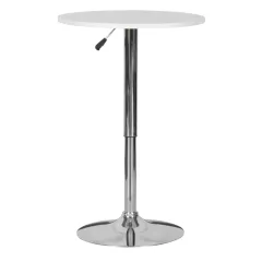Product desc