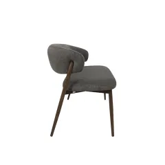 Product desc